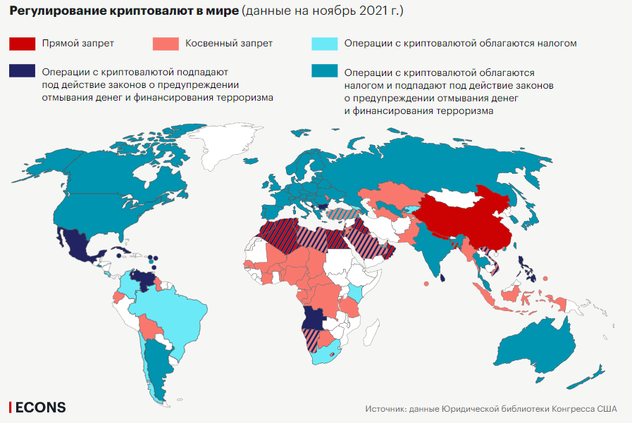 Карта регулирования криптовалют в мире